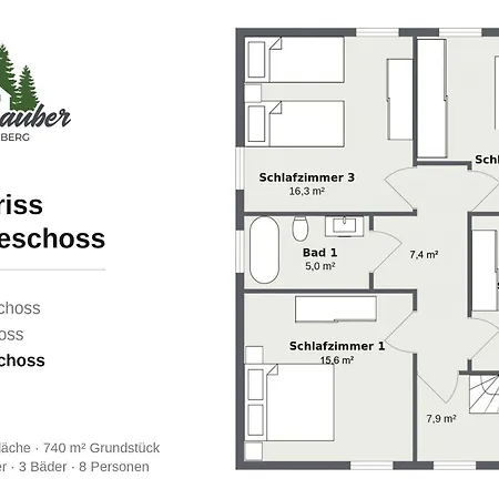 Tatil Evi Wellnesshaus Am Wald *