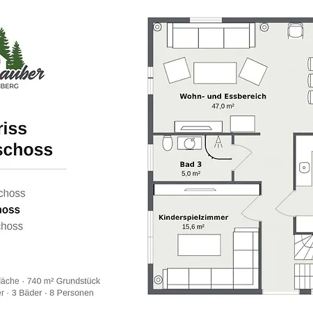 Wellnesshaus Am Wald Winterberg