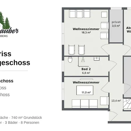 Wellnesshaus Am Wald